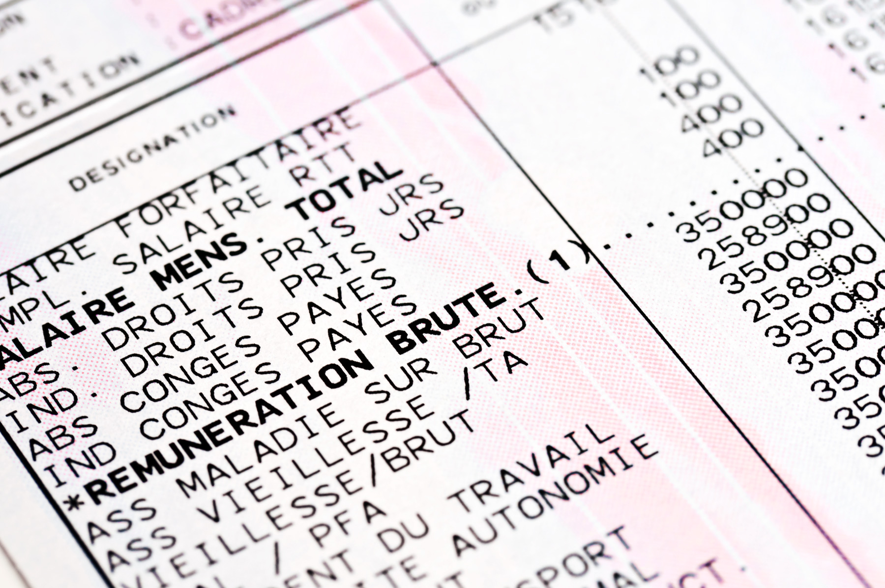 La Modification De La Remuneration Par L Employeur Autorise T